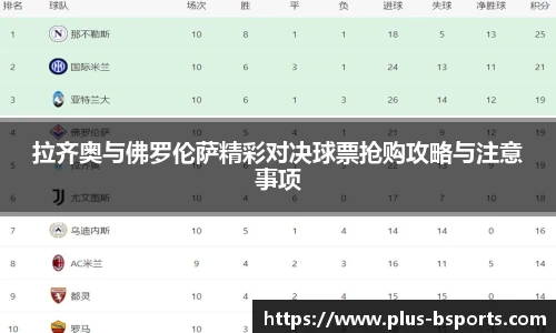 拉齐奥与佛罗伦萨精彩对决球票抢购攻略与注意事项